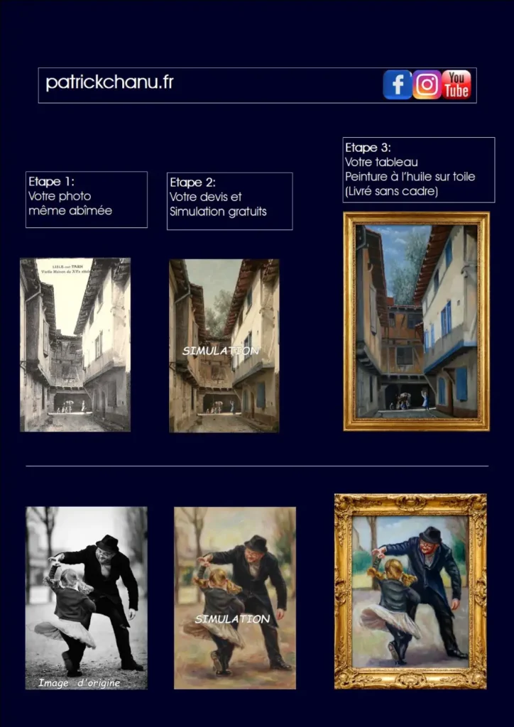 Tableaux d'après vieilles photos